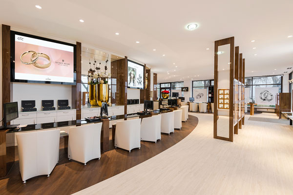 Image to symbolize Appointments in the Shop